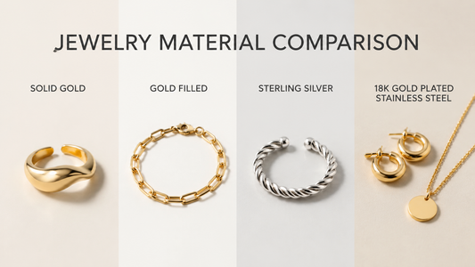 Why Should You Choose Stainless Steel Jewelry When Compared to Other Materials